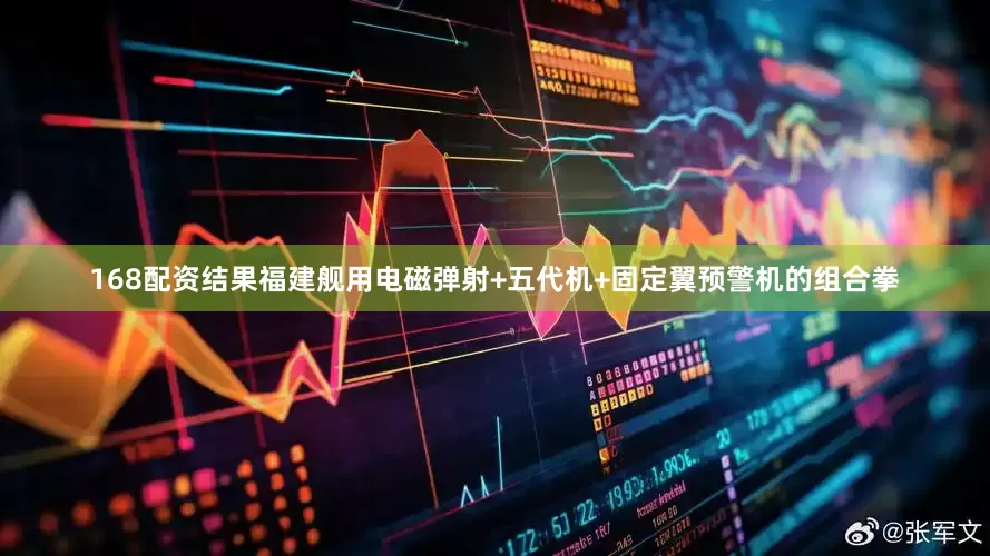168配资结果福建舰用电磁弹射+五代机+固定翼预警机的组合拳